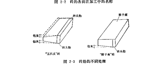 五扒皮.jpg