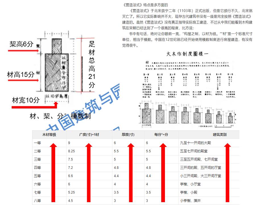 幻灯片10.JPG