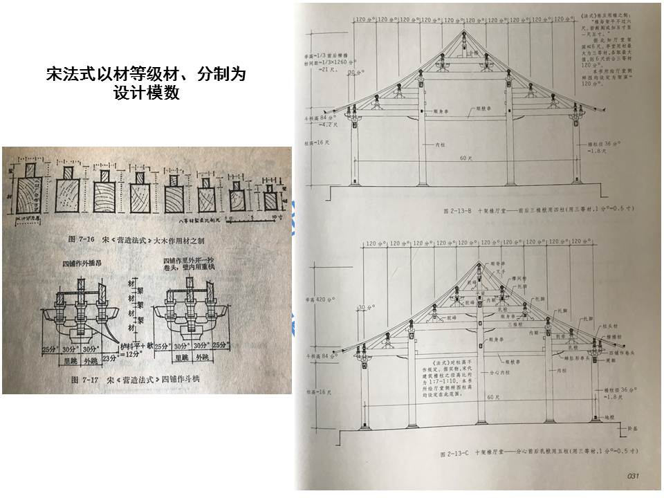 幻灯片12.JPG