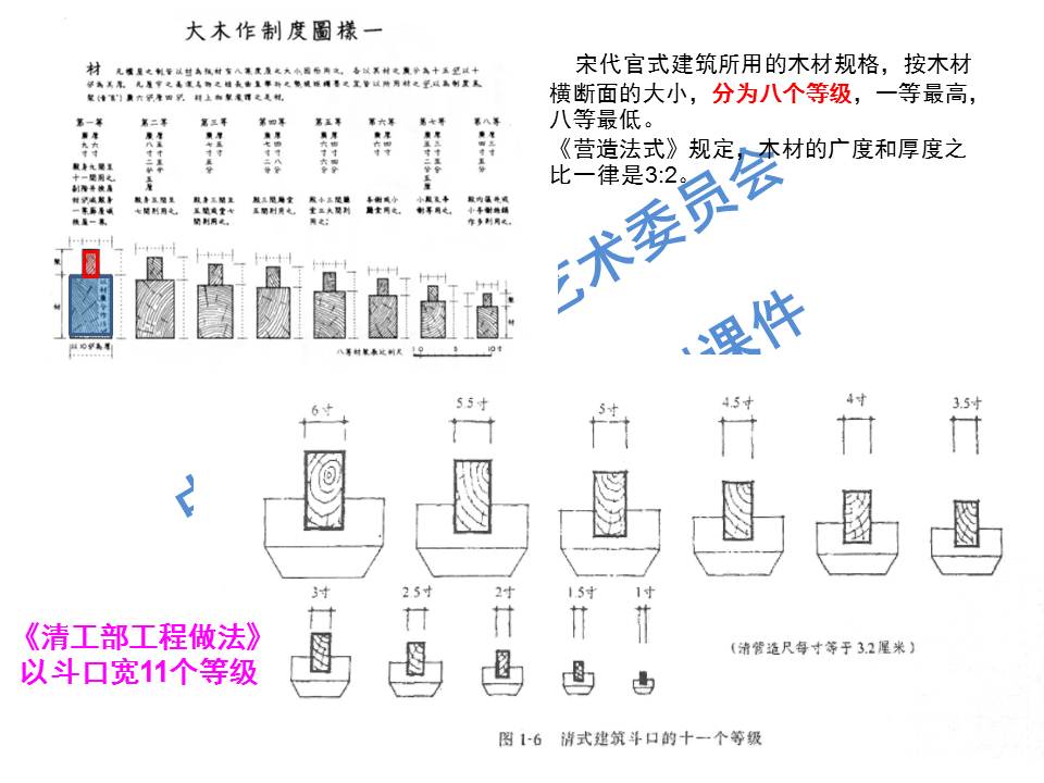 幻灯片15.JPG