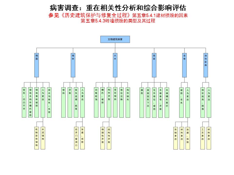 幻灯片30.JPG