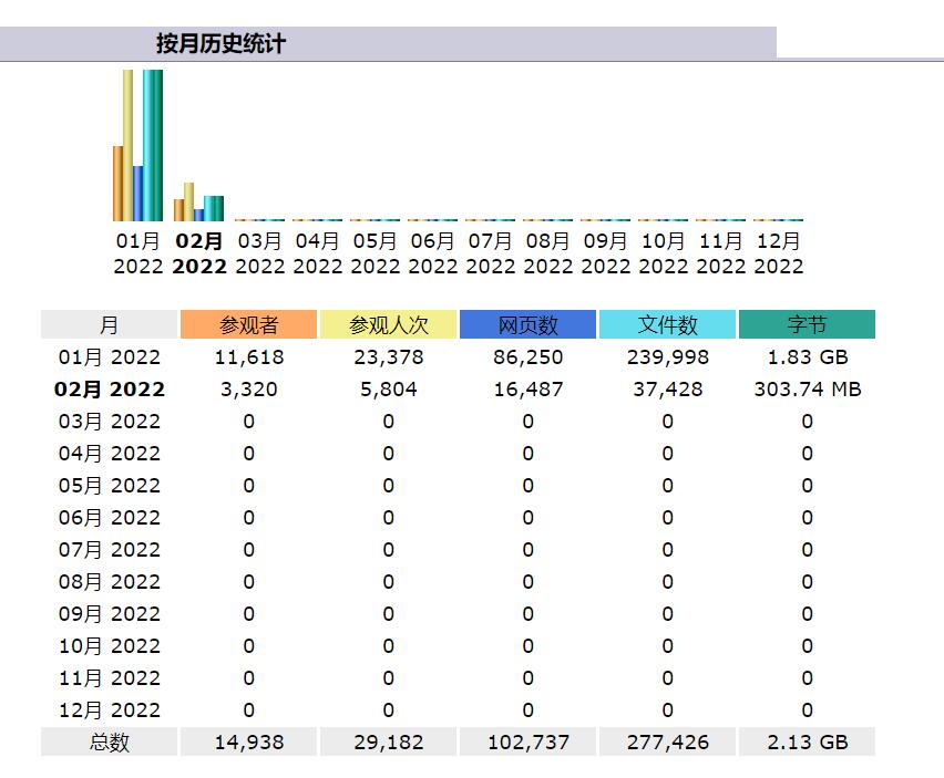 QQ截图20220209210256.jpg