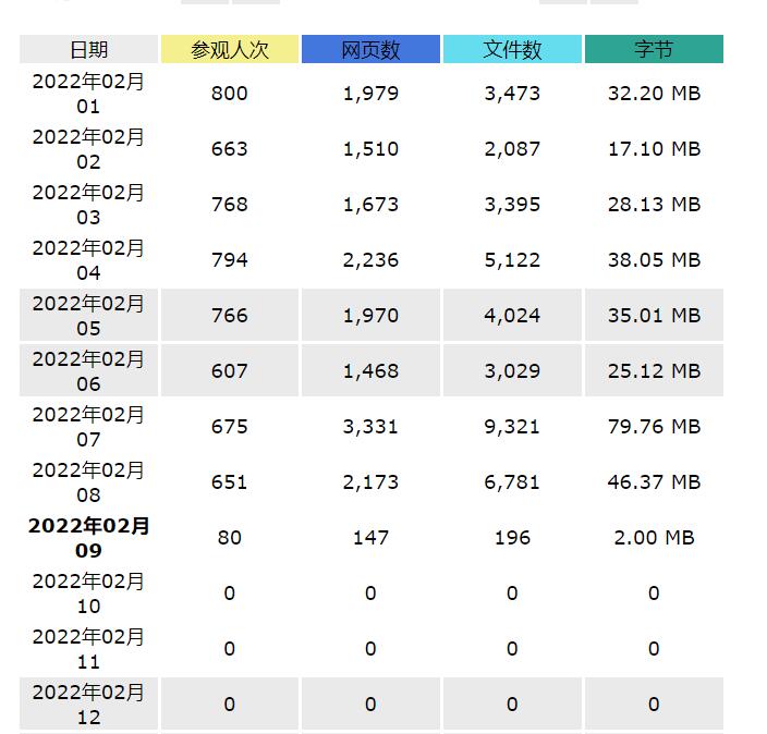 QQ截图20220209210627.jpg